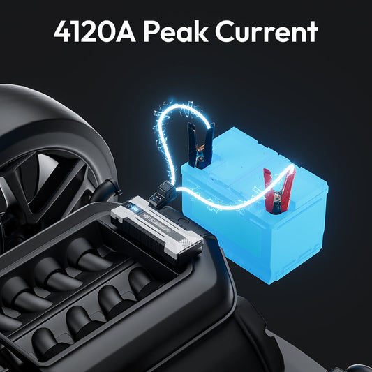 YESPER Car Jump Box ,4120A Peak Jump Box Starter For Car,ALL Gas and Up to 10.0L Diesel Engine, Powerful 12V Jump Pack With Power Bank/Quick Charge/LED Light YESPER STORE Store