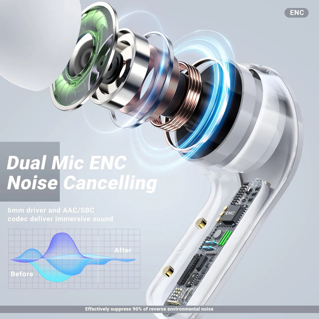 TWS Wireless Bluetooth Earphone Noise Canceling HiFi Stereo Sport Headphones with Digital Display Transparent Charging Case Lauzudan Global Store