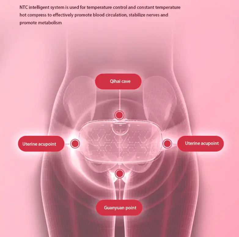 View details for Abdominal Massage Belt Abdominal Massage Belt