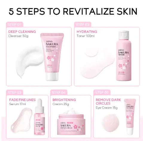 Cherry Blossom Complete Skin Set