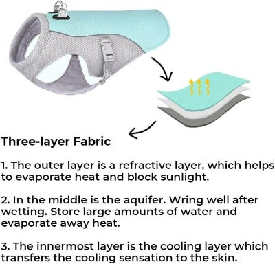 Dog Cooling Vest - Lightweight, Breathable, and Reflective