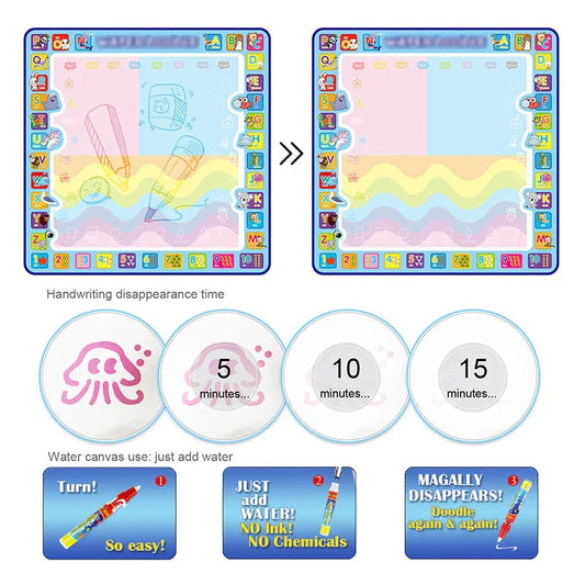 Magic Water Drawing Mat COOLPLAY Official Store