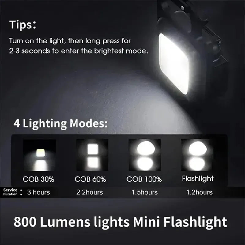 Mini LED Flashlight Keychain Multifunctional Portable COB Camping