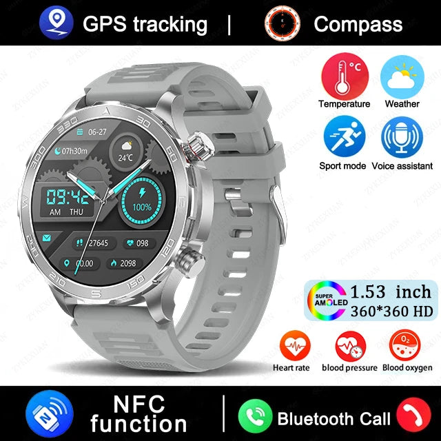 2025 Bluetooth Smart Watch BOXUXING New Smart Watches Store