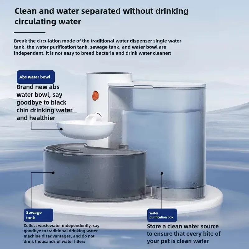 Pure Hydration, No Filters Needed – The Filter-Free Cat Fountain