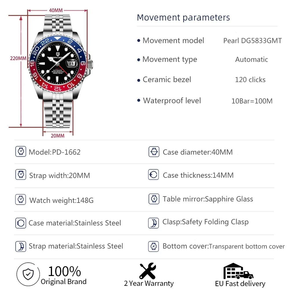 Chronos Royale GMT