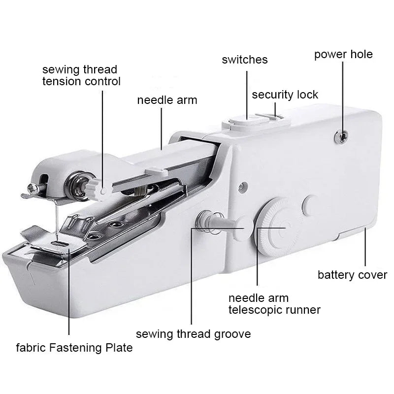 Portable Sewing Machine Manual Domestic Sewing Machine Presser Foot Handheld Rope-free Electric Quick Build DIY Apparel Supplies