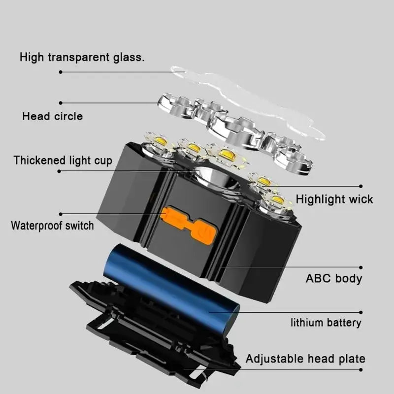 5 LED Headlamp Rechargeable with Built in 18650 Battery Strong Light