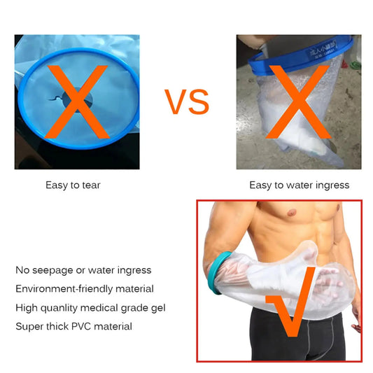 AquaGuard Foot Cover – Keep Casts Dry & Safe! Health Care 100 Store