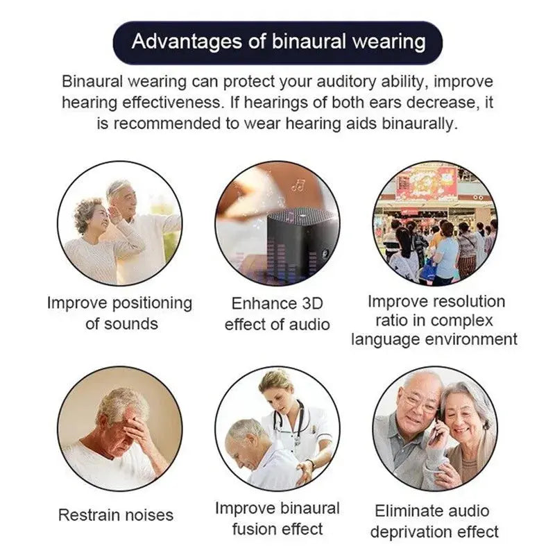 JINGHAO Hearing Aids Rechargeable 2023 Adjustable Hearing Sound