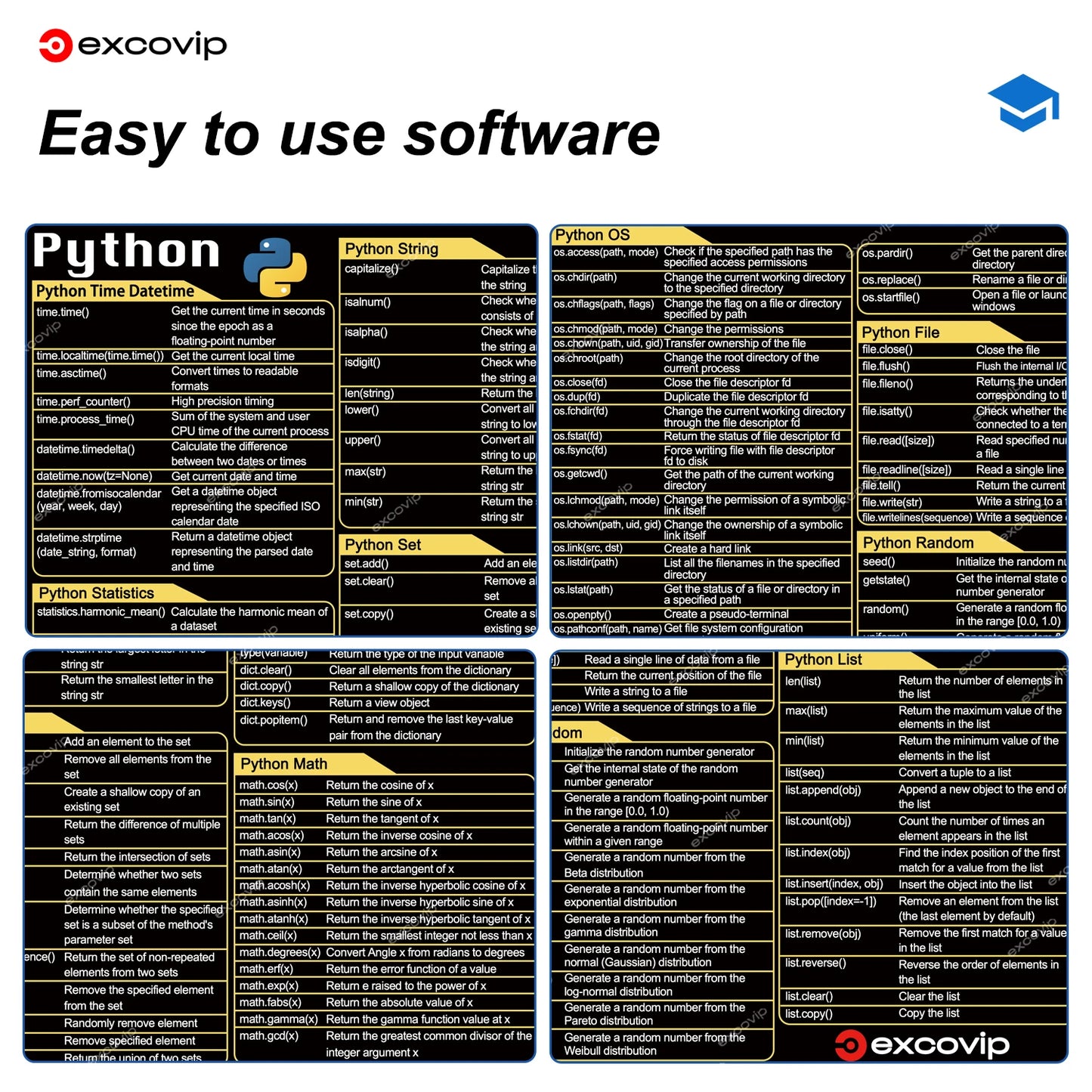 EXCO Python Programing Mouse Pad Large Shortcuts Cheat Sheet Keyboard