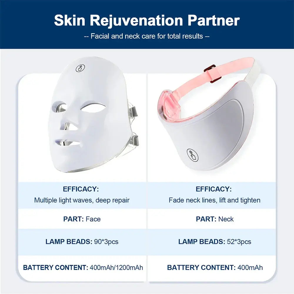 Sam Bam 7-Color LED Photon Facial Mask – Ultimate Skin Rejuvenation foreverlily Store