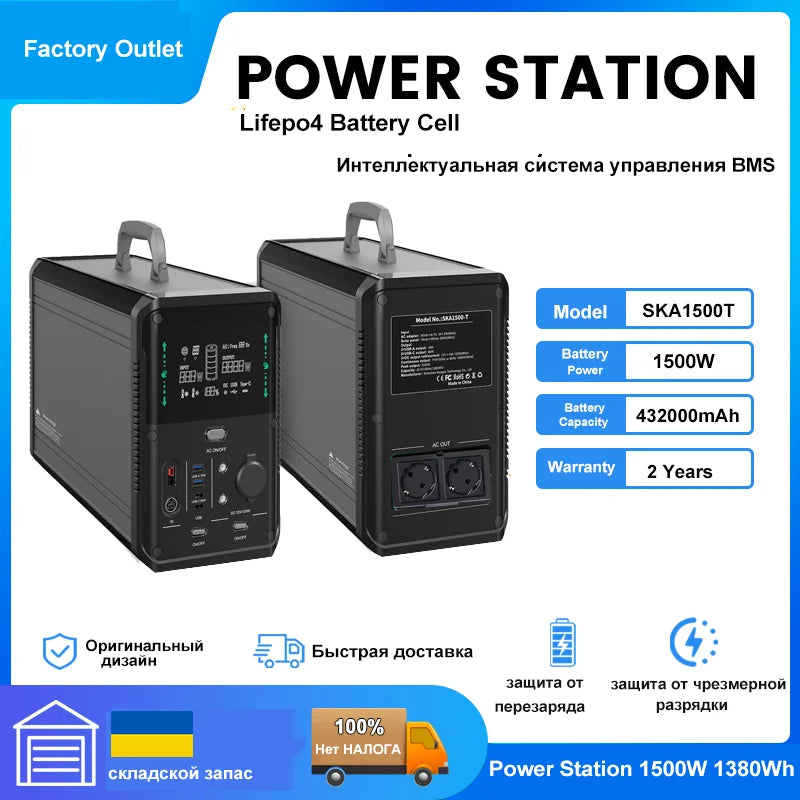 Portable Solar Power Station