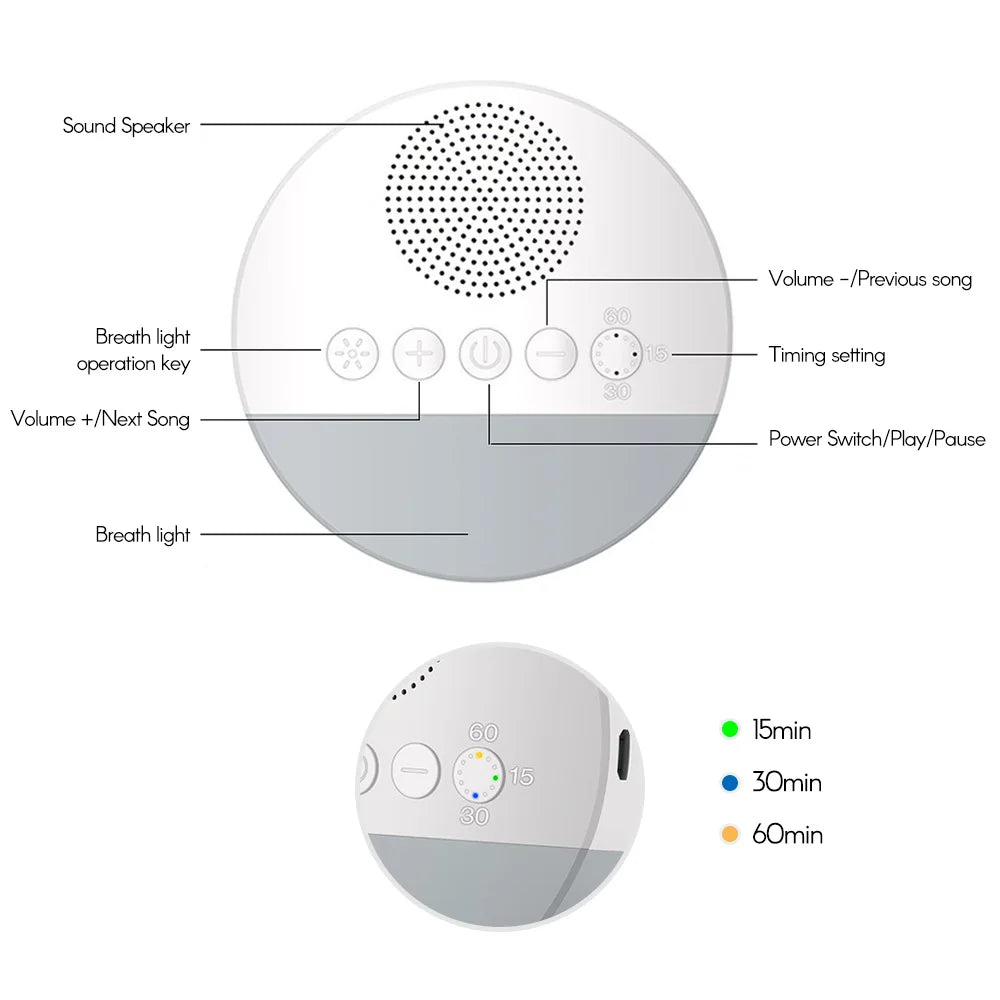 DreamySnooze – De White Noise Machine voor Rustige Nachten en Blije Baby’s