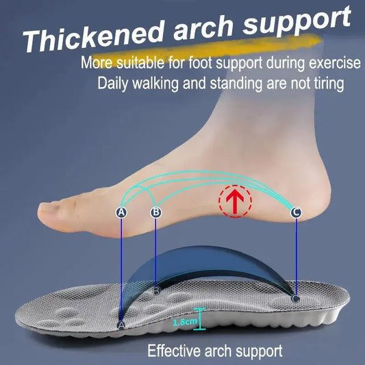 CloudWalk 4D – Massage Insoles for All-Day Comfort! Shop1103424027 Store