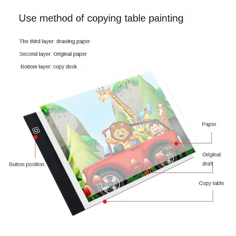 A3/A4/A5 3-Level Dimming Led Drawing Copy Pad Board Children's Toy AliExpress