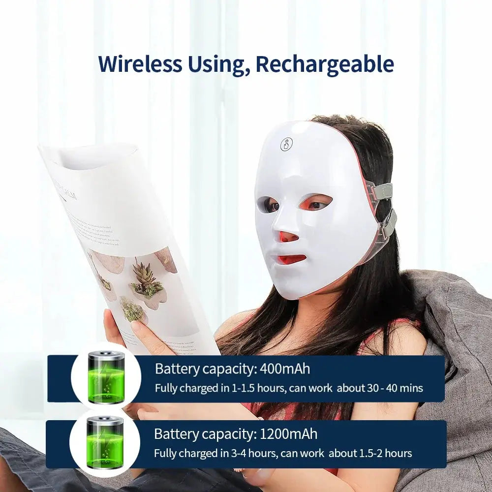 Sam Bam 7-Color LED Photon Facial Mask – Ultimate Skin Rejuvenation foreverlily Store