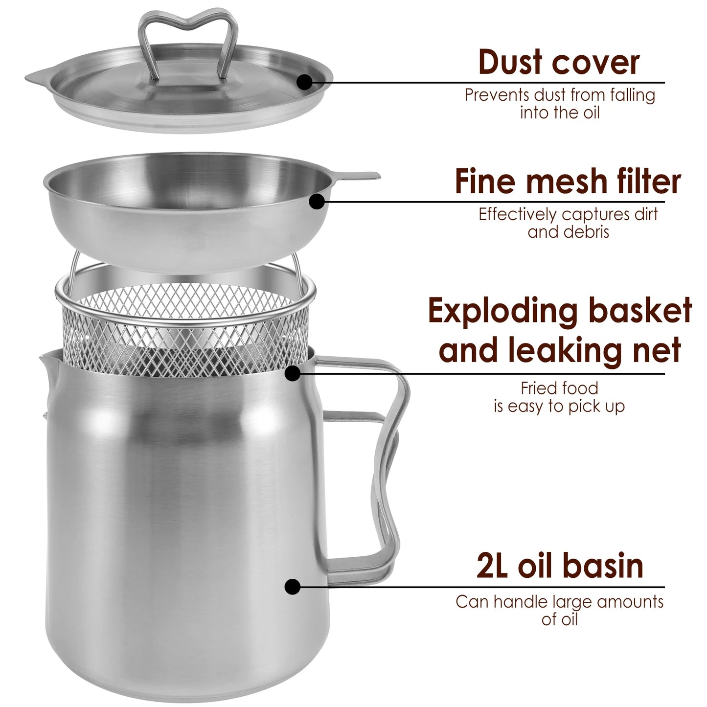 EasyFry Pot - Say Goodbye to Soggy Fries!