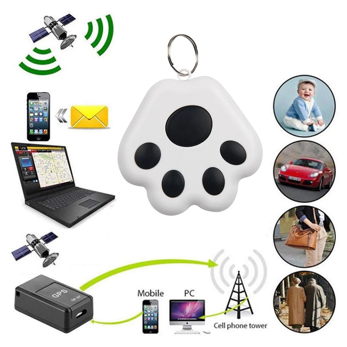 Mini GPS BrownAugust Store