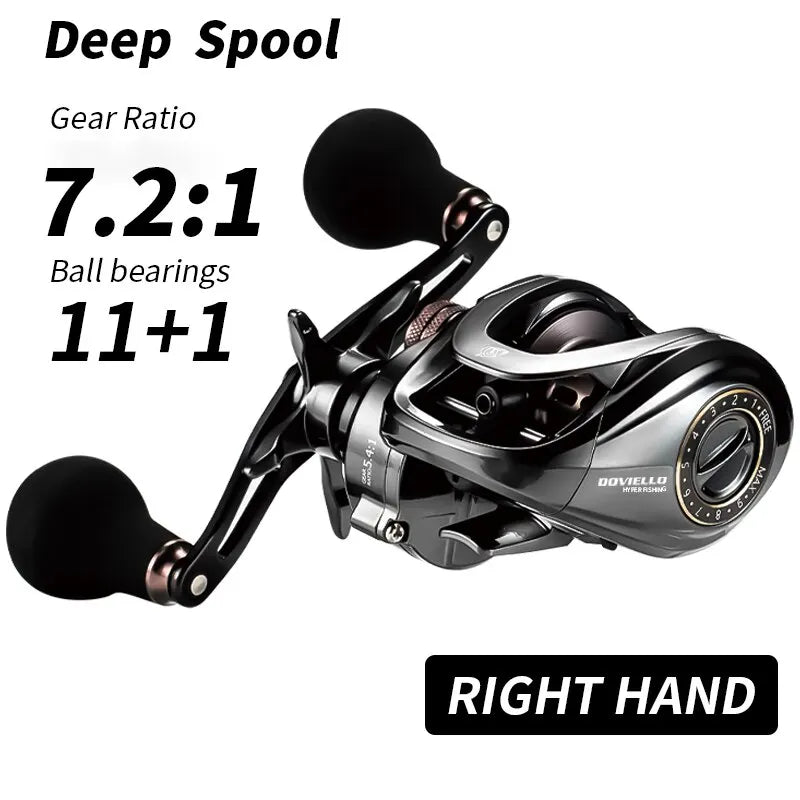 Abu Garcia® Max STX Baitcast Reel