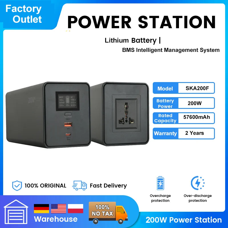 Portable Solar Power Station