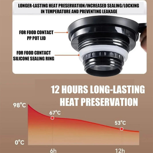 FloraBrew – Elegant Tea Thermos with Infuser! Shop1102989480 Store