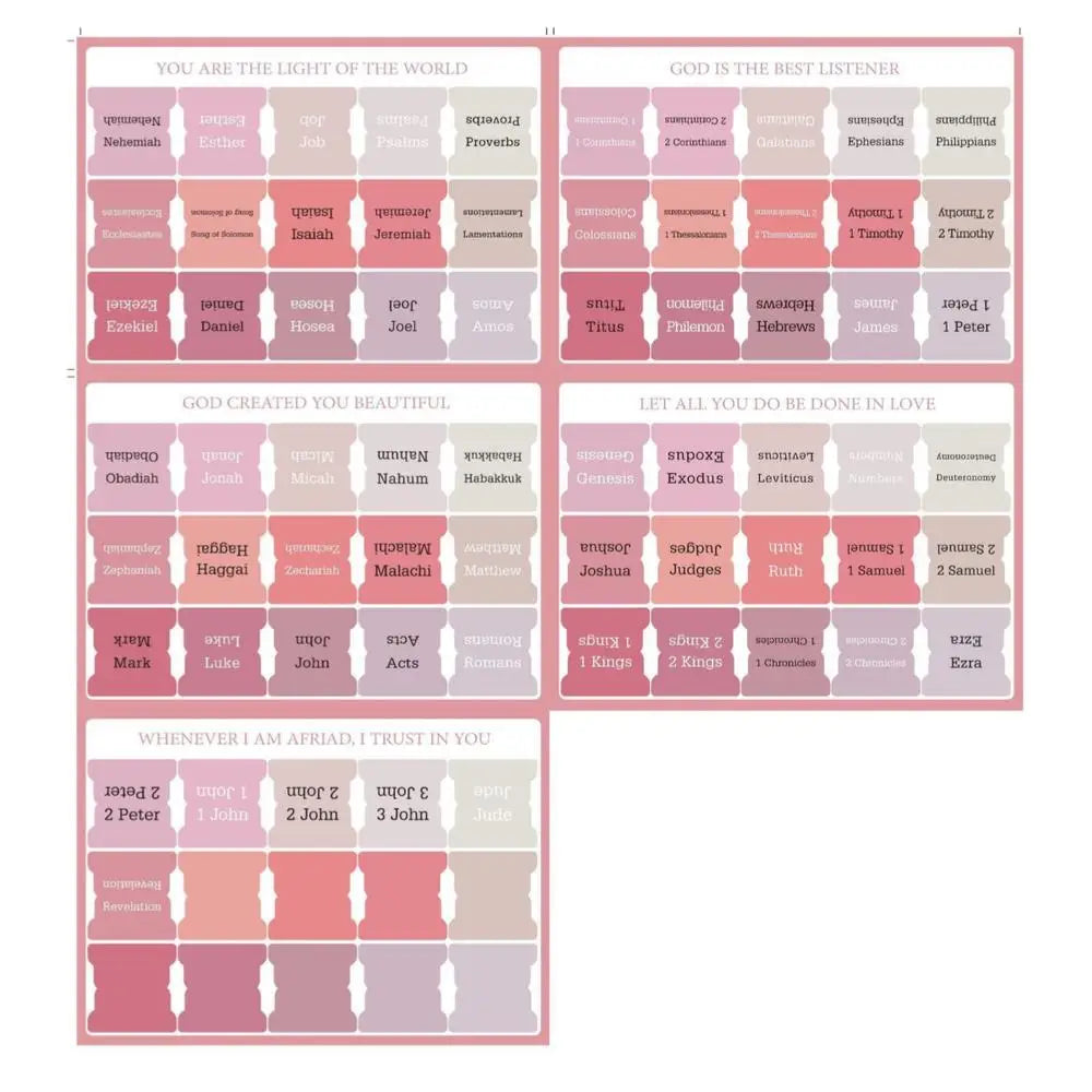 5 Sheets(75pcs) Bible Tabs Large Print And Easy-To-Read Bible Journaling Supplies Self-Adhesive Index Label Sticker Stationery A+ Good Store