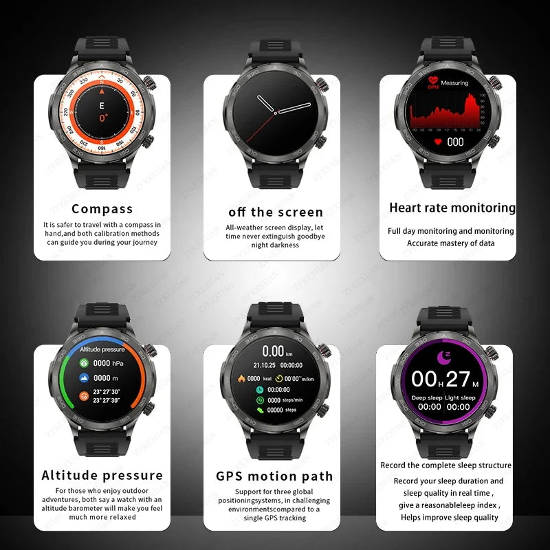 2025 Bluetooth Smart Watch