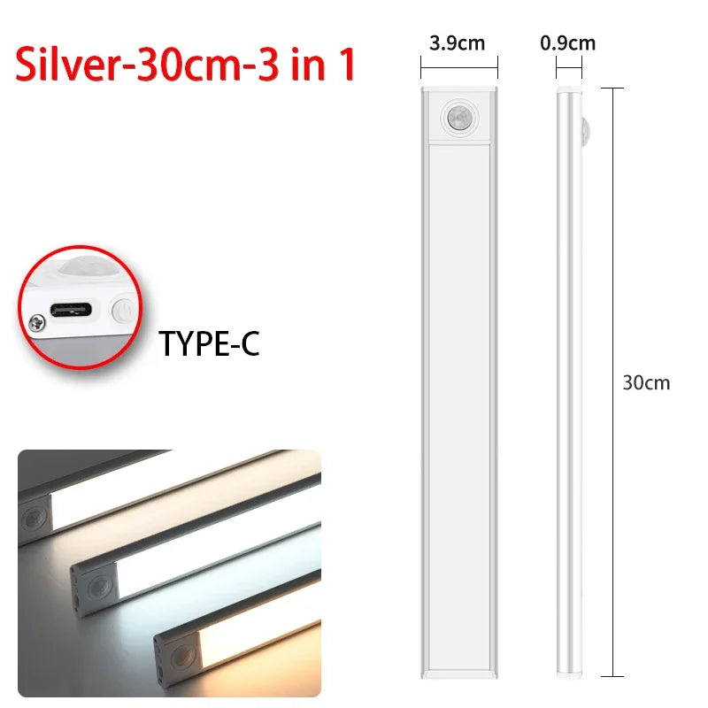 Flexible Motion Sensor LED Strip for Home Lighting