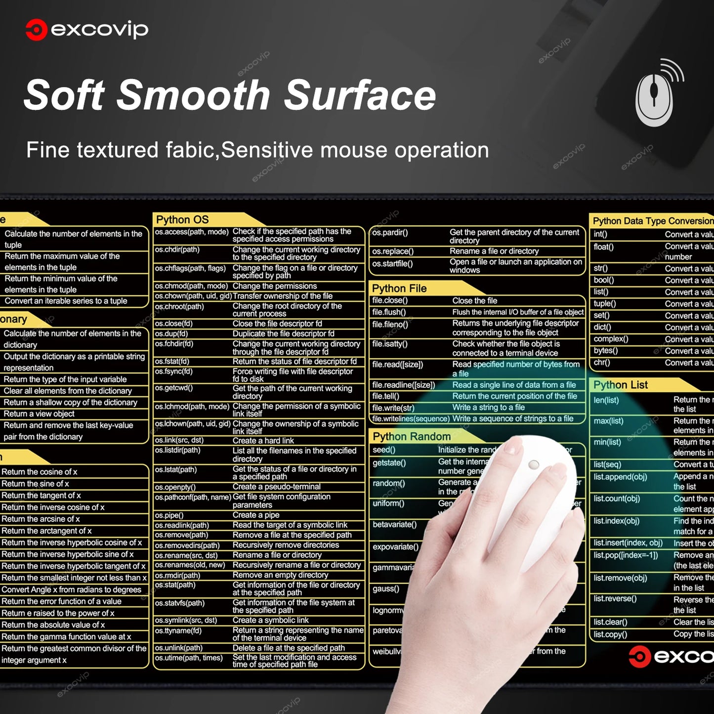EXCO Python Programing Mouse Pad Large Shortcuts Cheat Sheet Keyboard