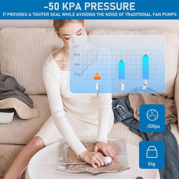 Jet-Set Packing Pro – Inflate & Deflate in Minutes with USB Power!