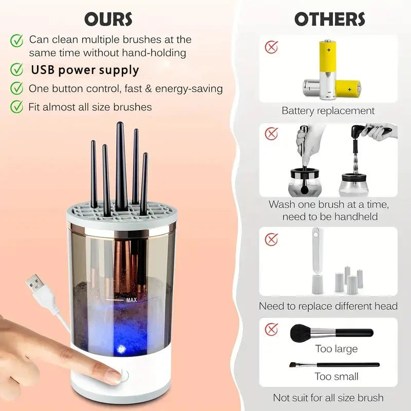 Makeup brush cleaner - USB ProClean