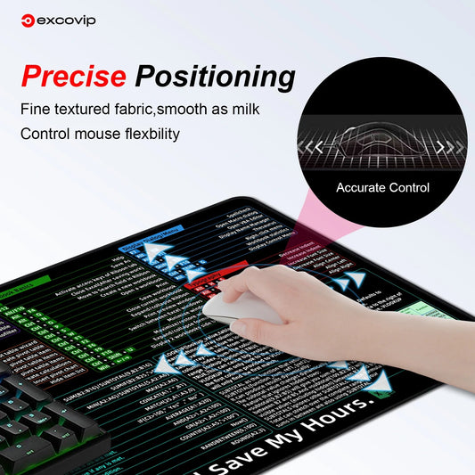 ExcelMaster Mat – Shortcut Your Workflow! EXCO Official Store