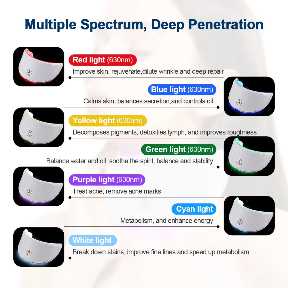 7 Colors LED Facial Mask with Neck Red Light Therapy Mask – Skin Tightening, Lifting & Anti-Aging Stone's Store