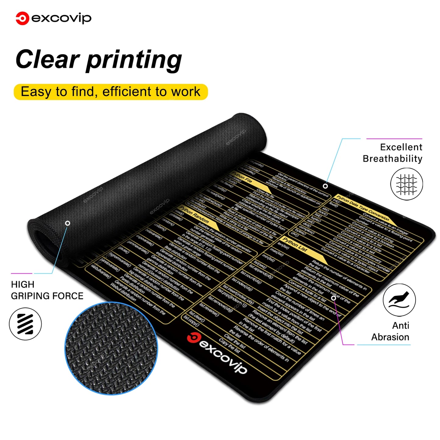 EXCO Python Programing Mouse Pad Large Shortcuts Cheat Sheet Keyboard
