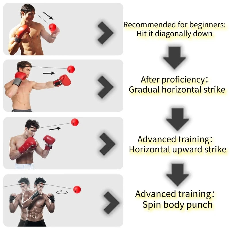 Boxing Speed Ball Head-mounted PU Punch ball MMA Sanda Training Hand