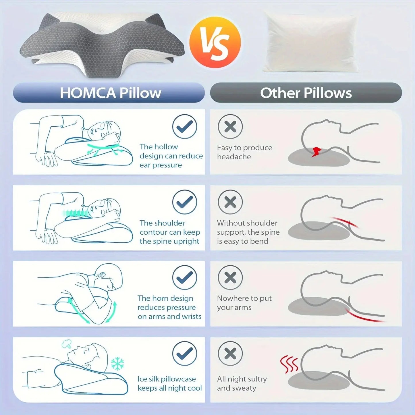 Cervical Memory Foam Pillow Pillows For Neck Shoulder Pain Ergonomic Orthopedic Sleeping Contoured Support Pillow Side Sleepers Shop1104062212 Store