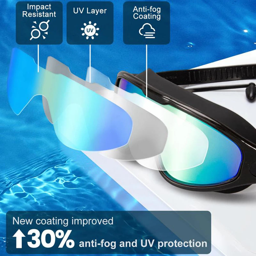 AquaShield Goggles – Crystal Clear, UV Protected!
