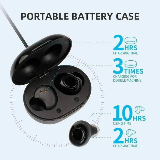 JINGHAO Hearing Aids Rechargeable 2023 Adjustable Hearing Sound