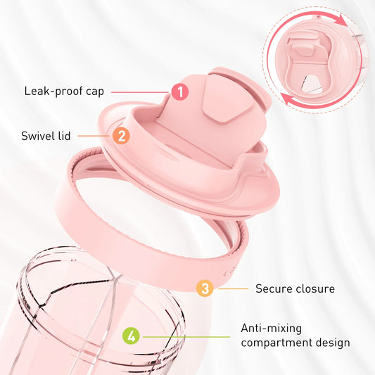 Dose on Time: 7-Compartment Pill Dispenser Bottle