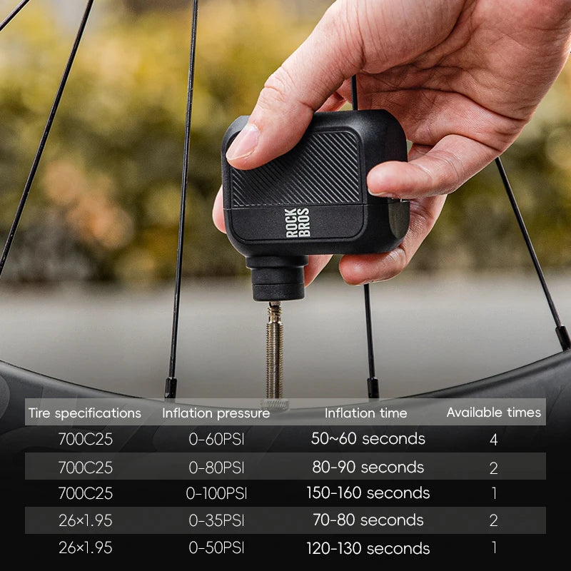 ROCKBROS Mini Electric Bike Pump