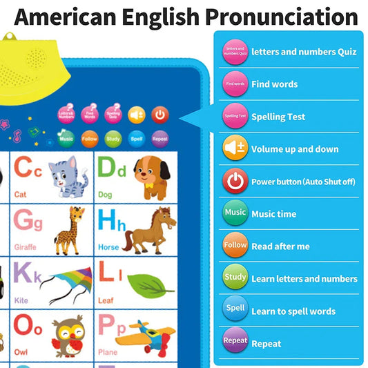Interactive ABC Learning Poster Stone's Store
