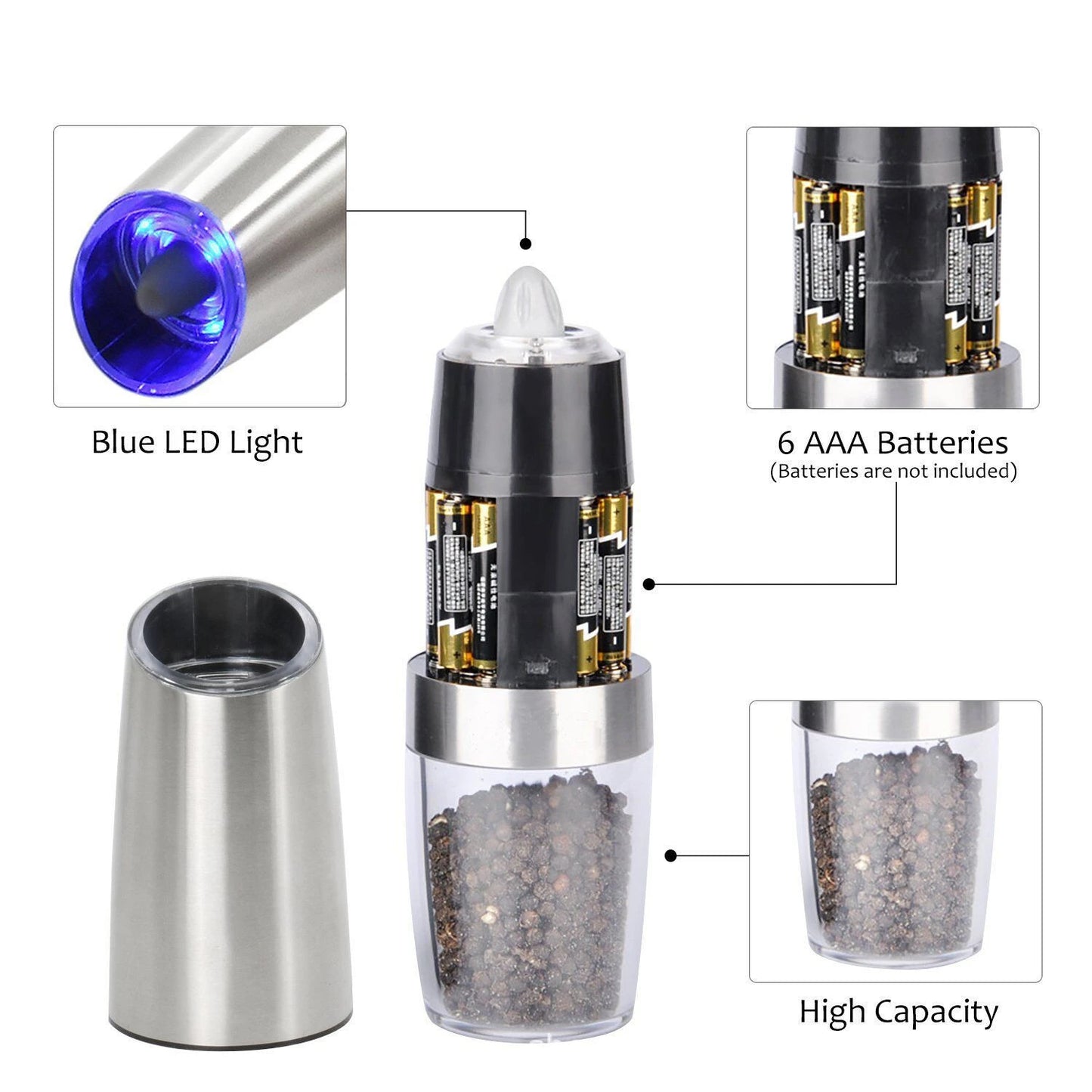 Easy Spice Automatic Grinder