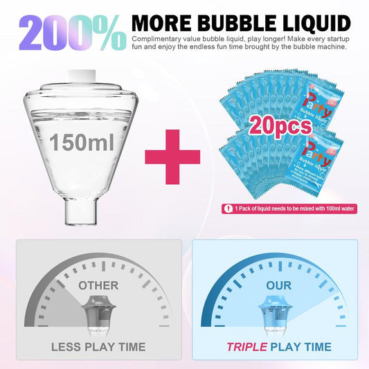 Hosim Bubble Machine Automatic,Height 47 Inches Vertical Bubble Machine for Parties, Outdoor Battery Bubble Maker with Lights,Bubble Blower Machine for Wedding Kids Toddlers Birthday Party Pink