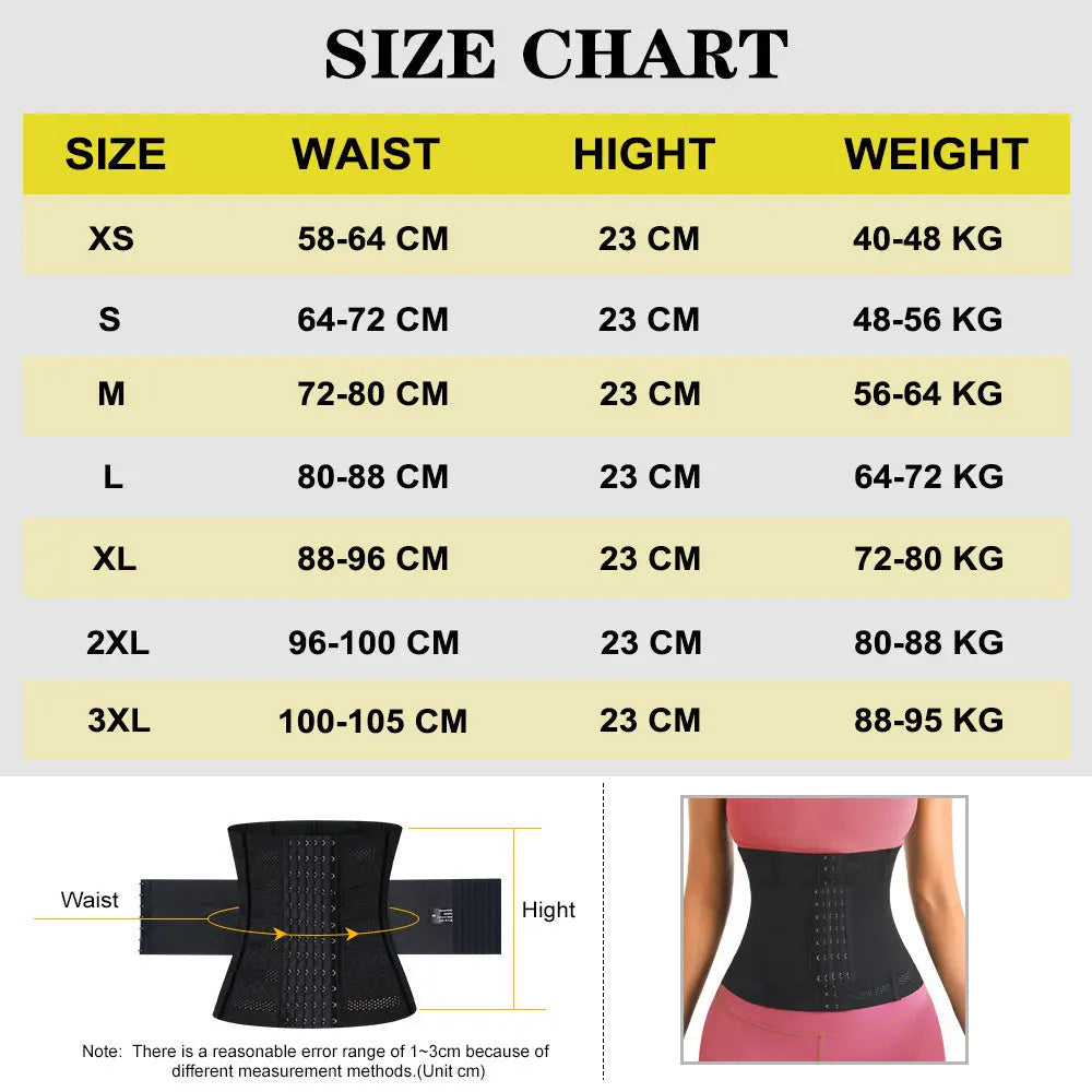 High Elastic Belly Band Men And Women Sports Fitness Tummy Slimming Shaping Postpartum Body Mesh Breathable Waistband Women MISTHIN Official Store