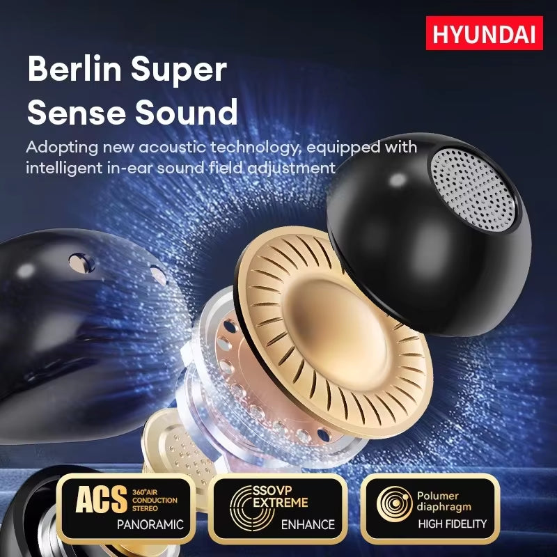 New  M100 LED Screen Anti-Loss Headphone AI Noise Reduction with HIFI Sound Bluetooth V5.4 Earphone Open Ear-Hook Earbuds