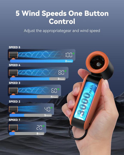 PLAYHOT Portable Handheld Turbo Fan 5Gear 17400 RPM, up to 8 Working Hours, Battery Operated, Air Turbo Tech Hand Fan for Outdoor Activities, Travel & Working