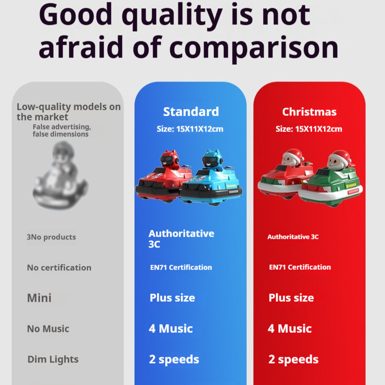 Children's Remote-controlled Bumper Car Puzzle Toy