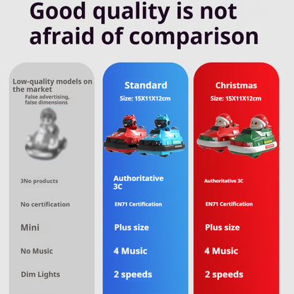 Children's Remote-controlled Bumper Car Puzzle Toy