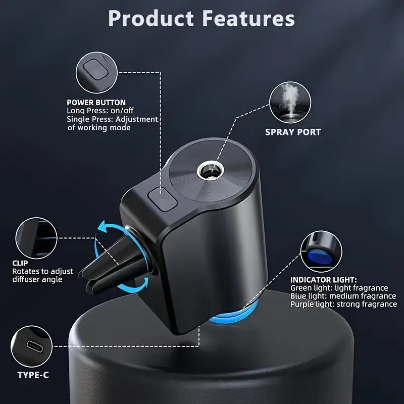 Rechargeable Car Air Diffuser Featwell Store